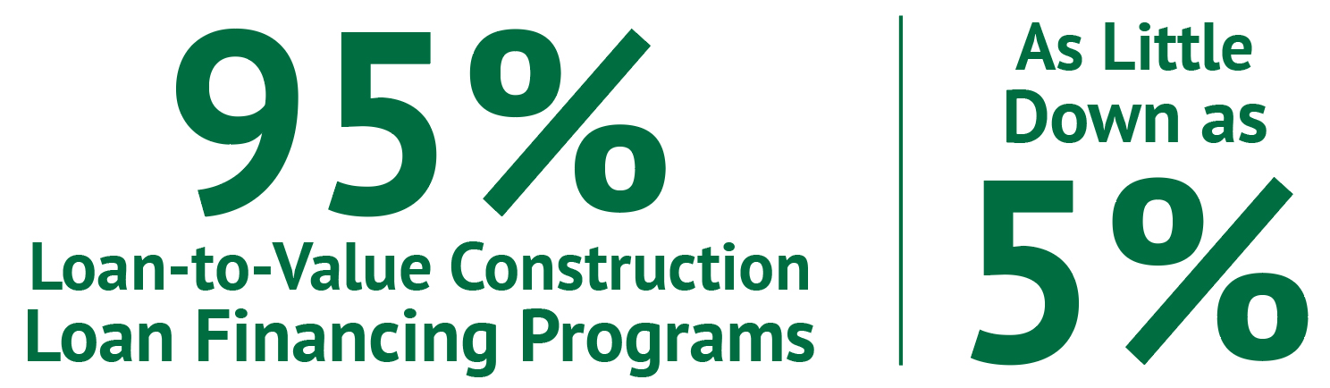 95% Loan-to-Value Construction Loan Financing Programs. As Little Down as %5.